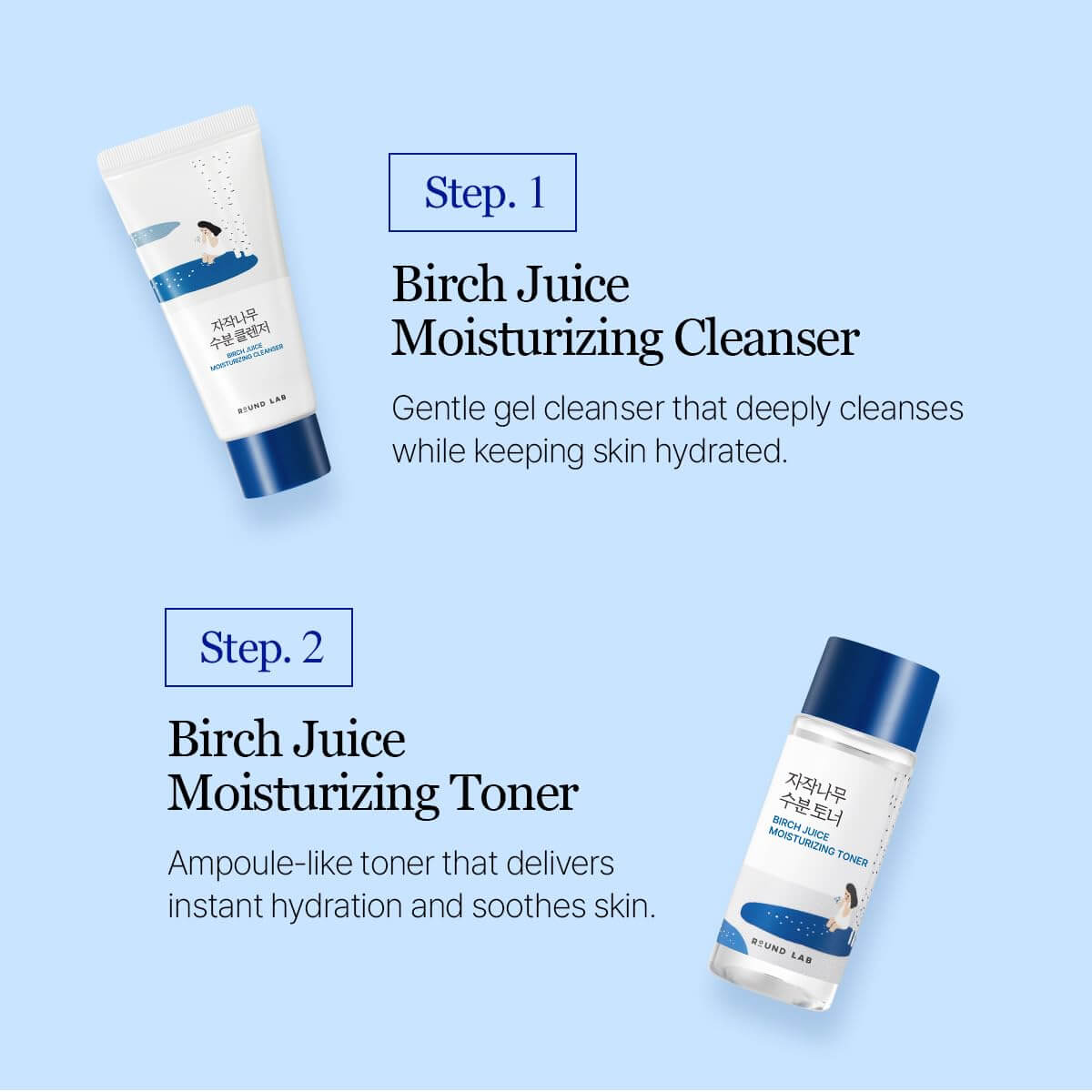 Travel-Friendly Mini Skincare Kit - image 4