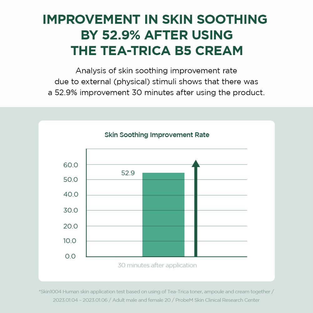 Tea-Trica B5 Cream - image 5