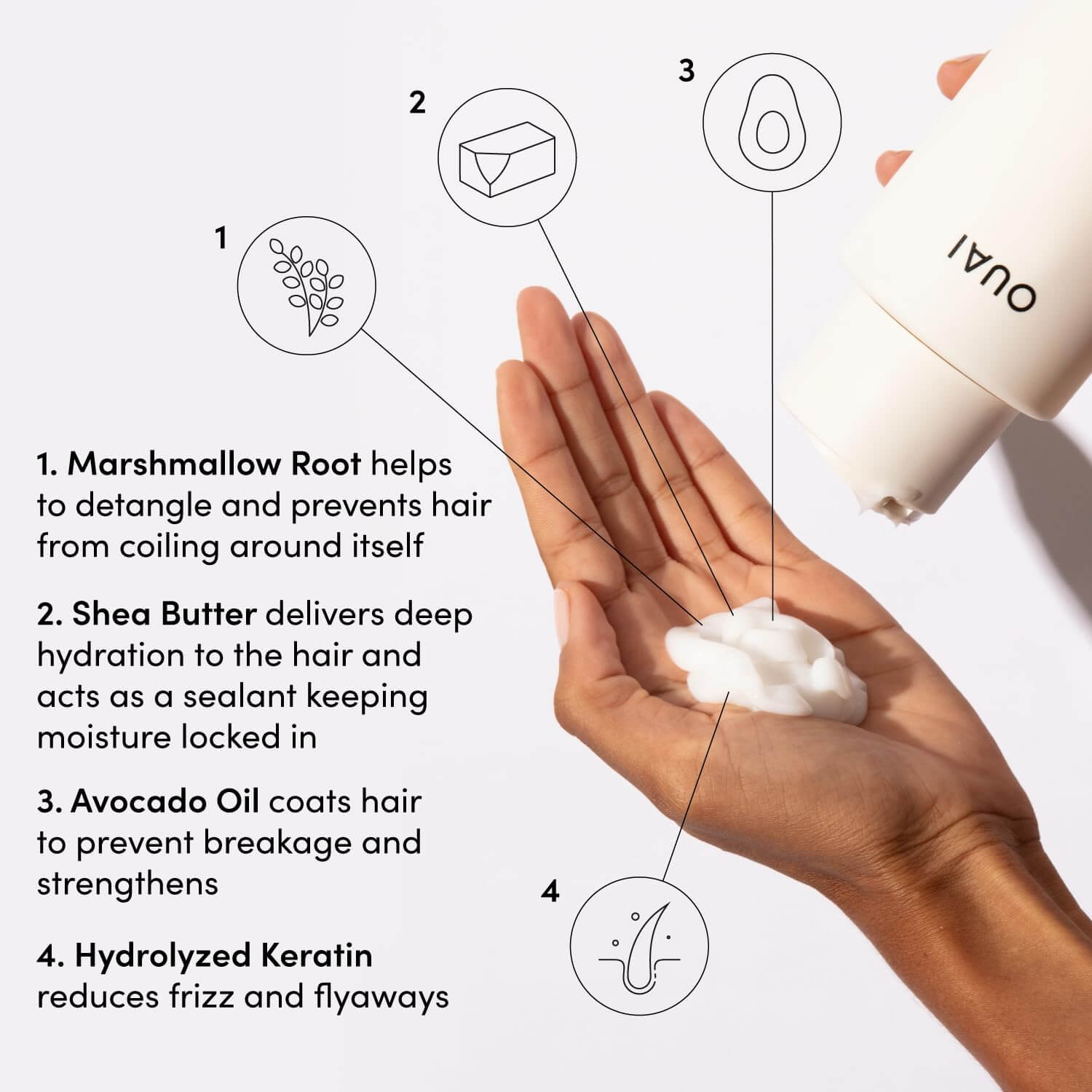 Thick Hair Conditioner  - image 2