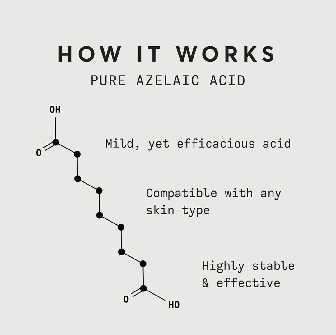 Azelaic Acid Emulsion 10% - image 4