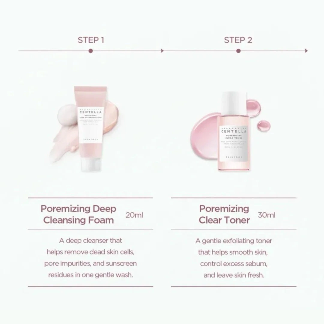 Poremizing Travel Kit - image 5