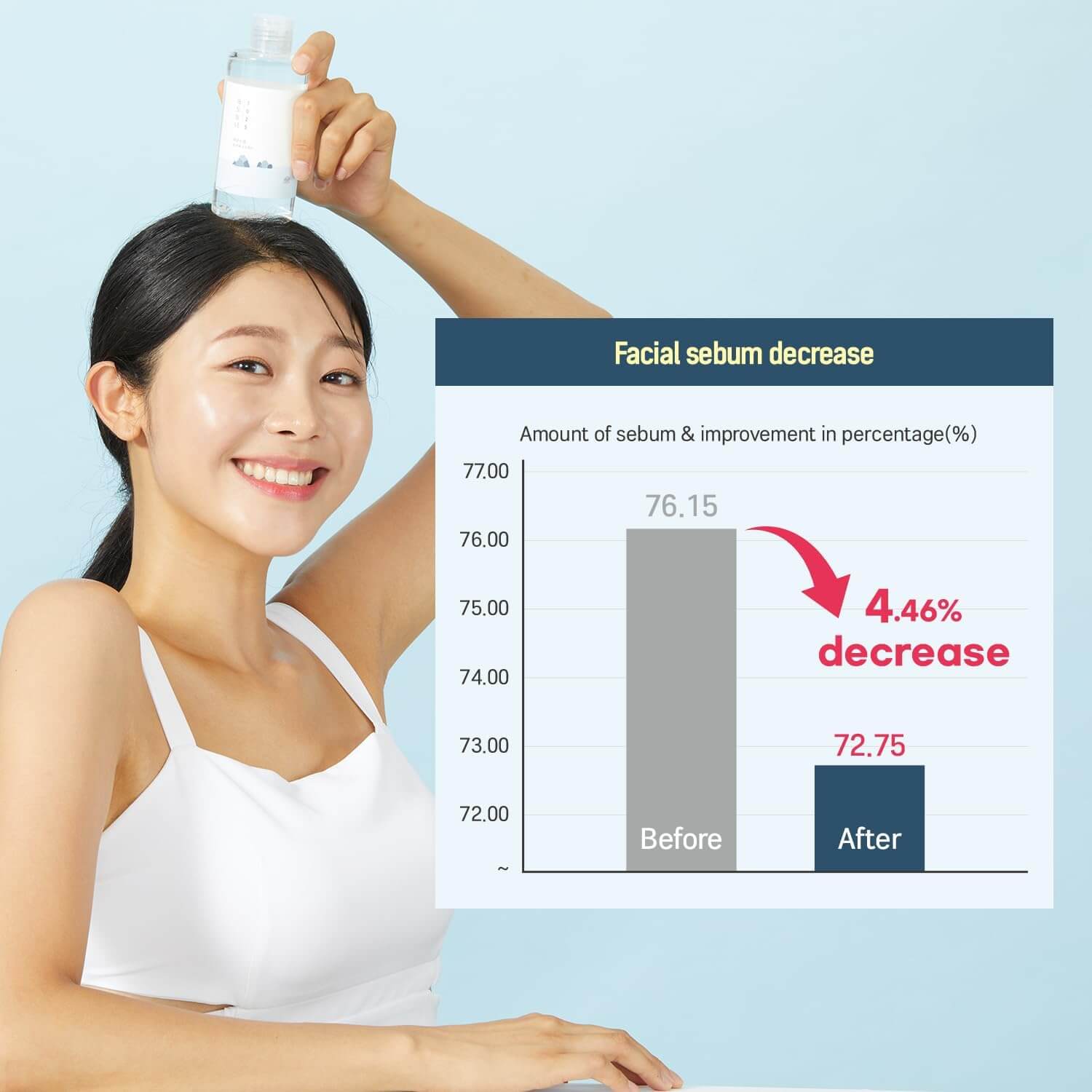 1025 Dokdo Toner - image 7