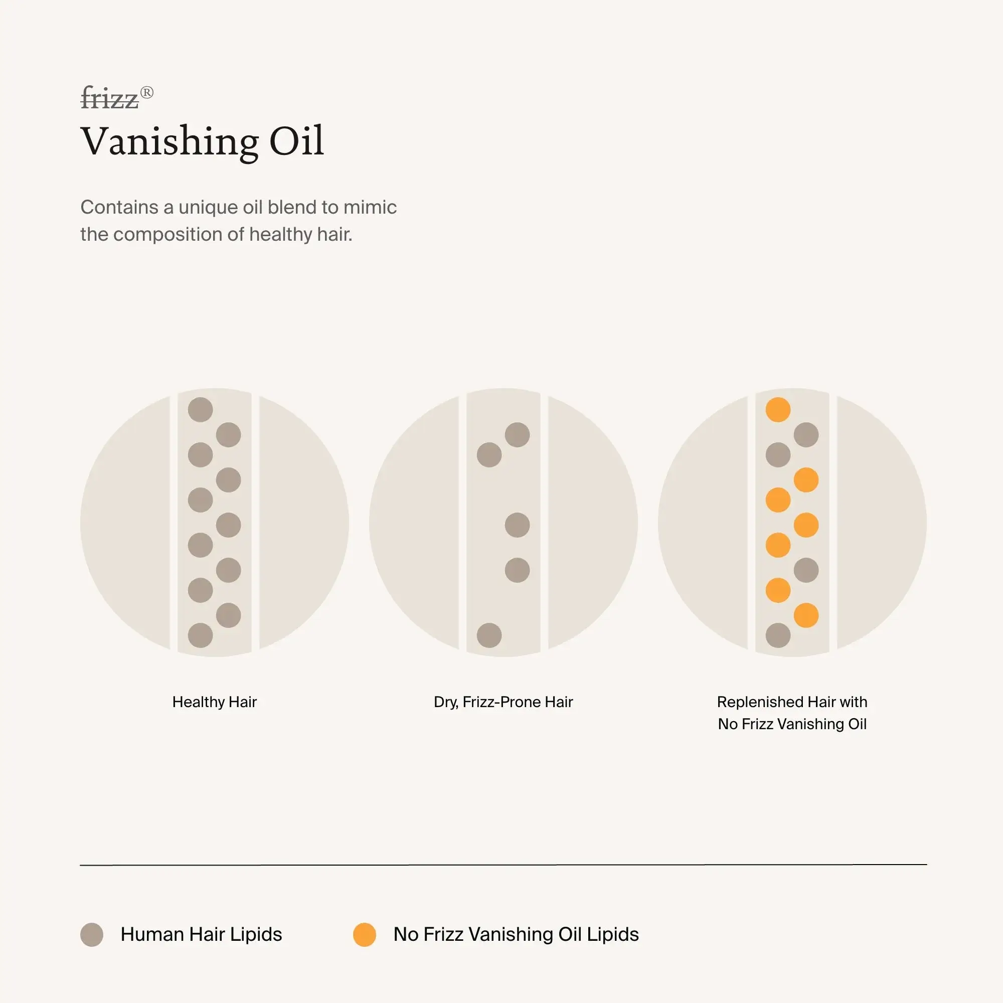 No frizz® Vanishing Oil - image 5