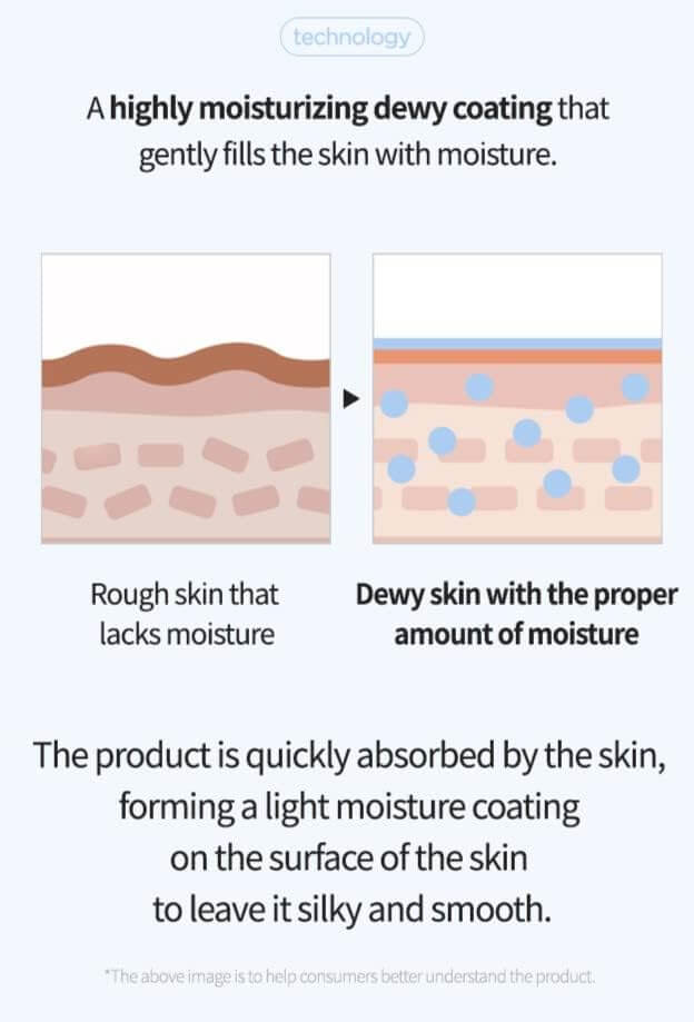 Birch 70 Moisture Boosting Cream - image 6
