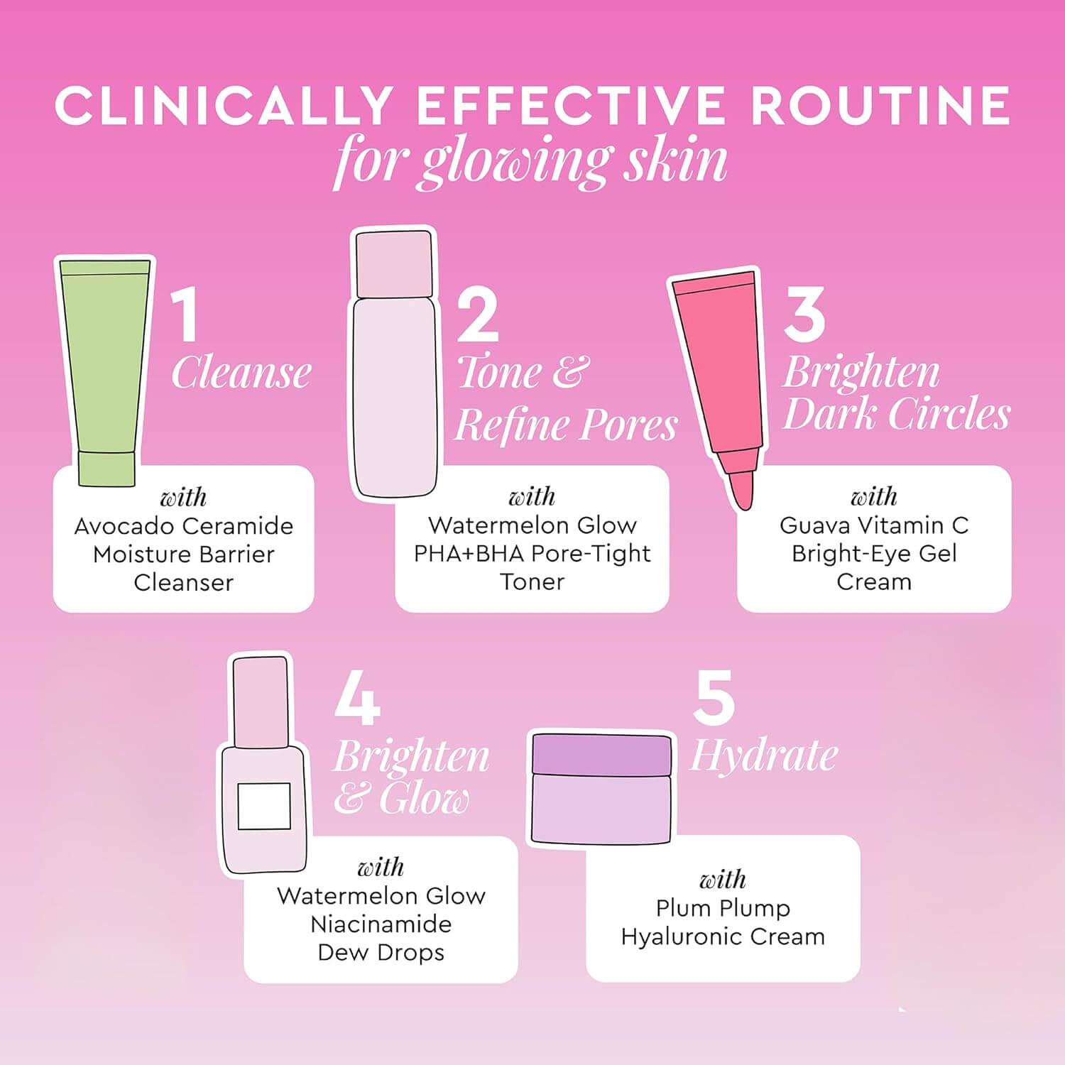 Fruit Babies Bestsellers Kit (5-Piece Edition) - image 3