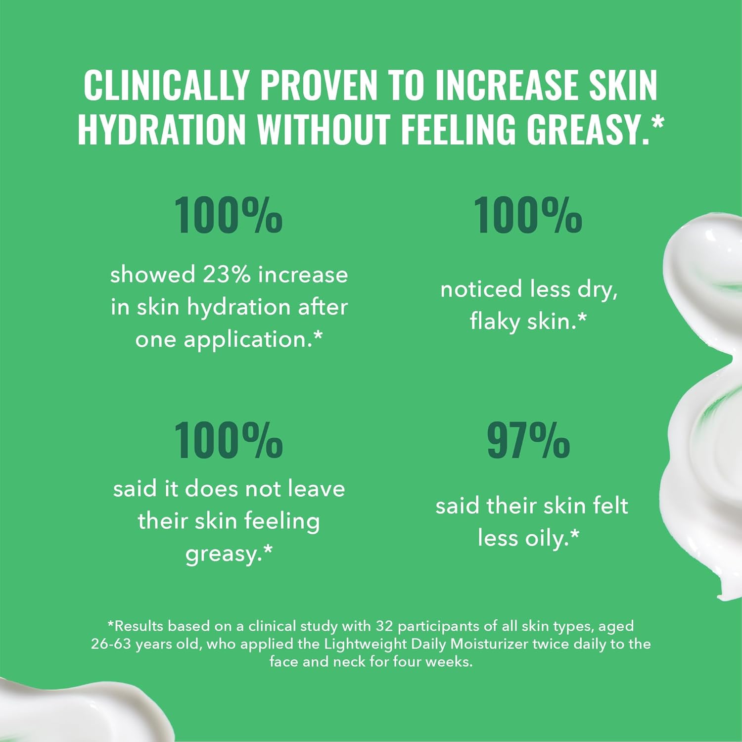 Lightweight Daily Moisturizer - image 4