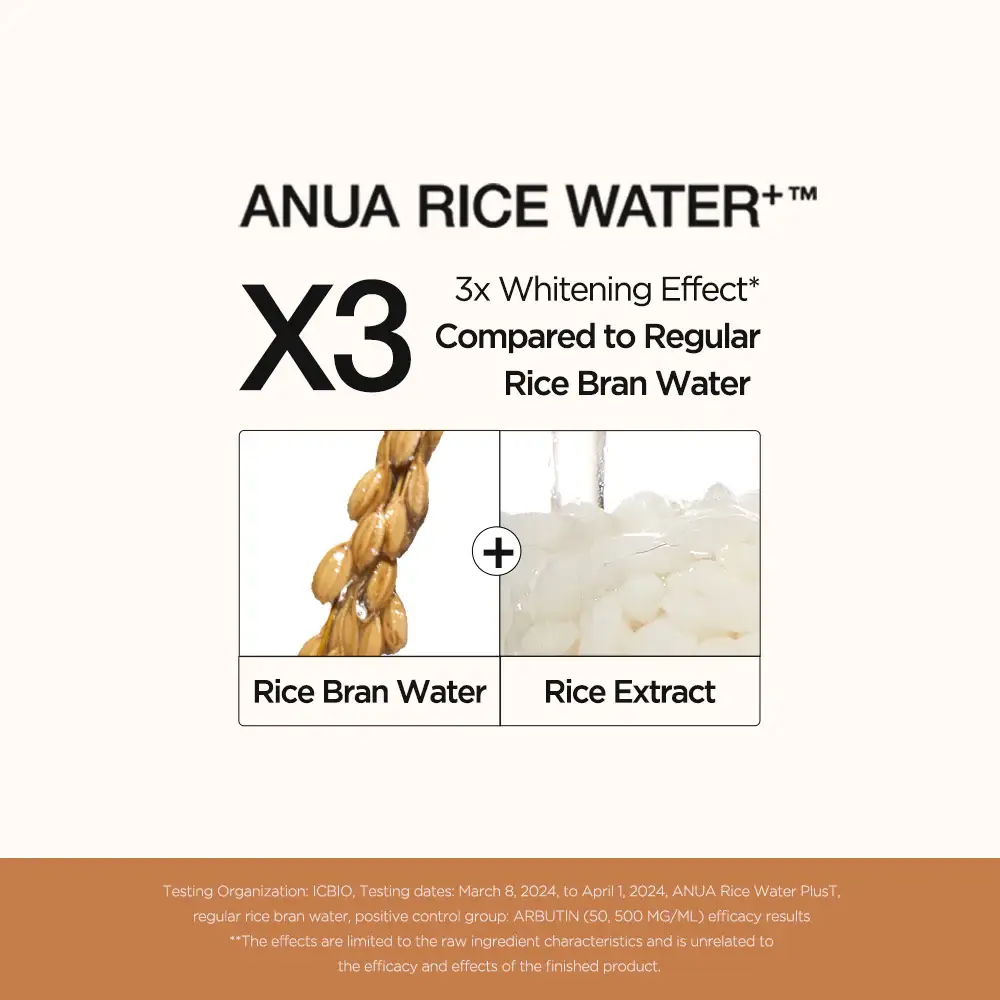 Rice 70 Intensive Moisturizing Milk - image 8