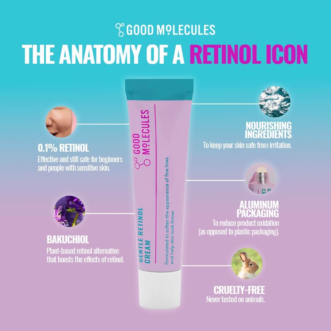 Gentle Retinol Cream - image 4