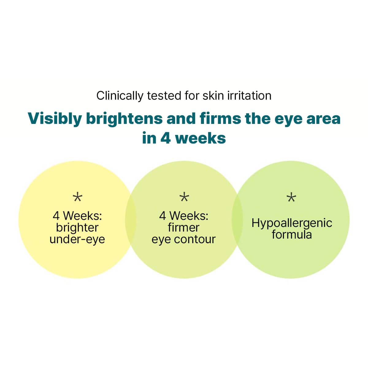 Green Tangerine Vita-C Dark Circle Eye Cream - image 5