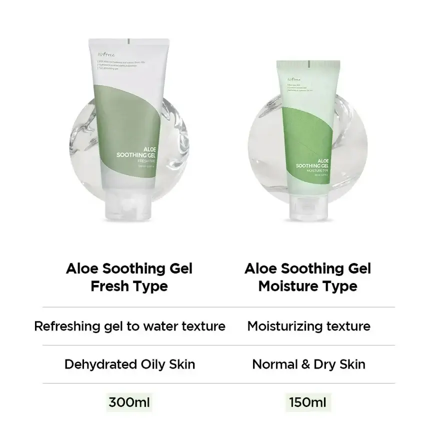 Aloe Soothing Gel Moisture Type - image 16