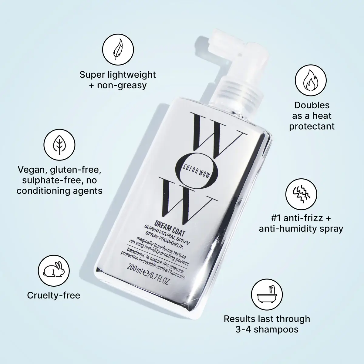 Dream Coat Supernatural Spray - image 5