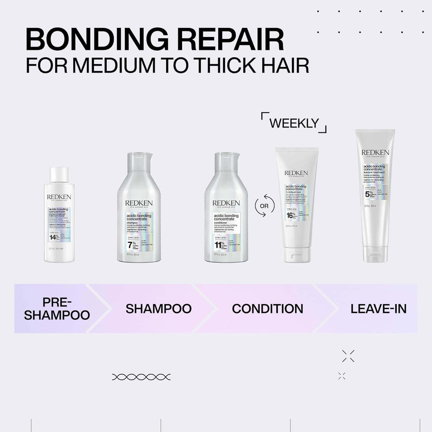 Acidic Bonding Concentrate Shampoo  - image 6