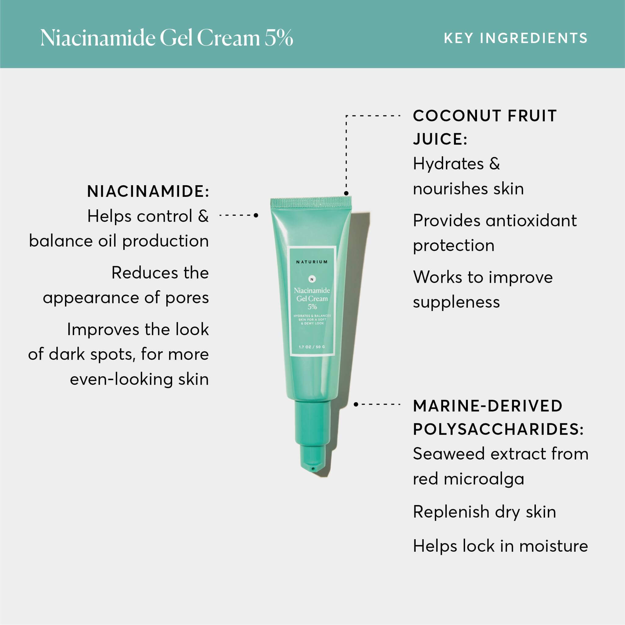 Niacinamide Gel Cream 5%  - image 3