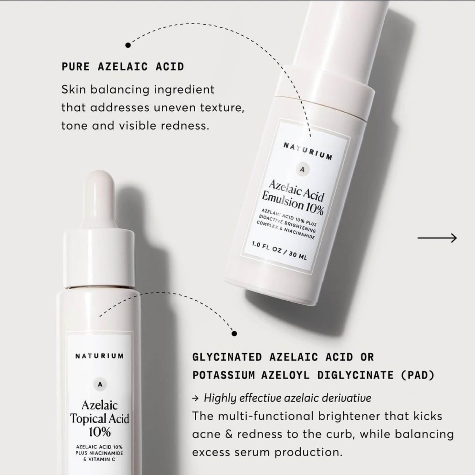 Azelaic Acid Emulsion 10% - image 6