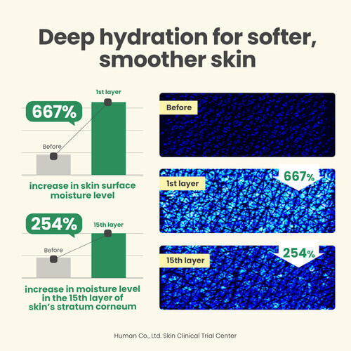 Dark Spot Correcting Glow Cream - image 5