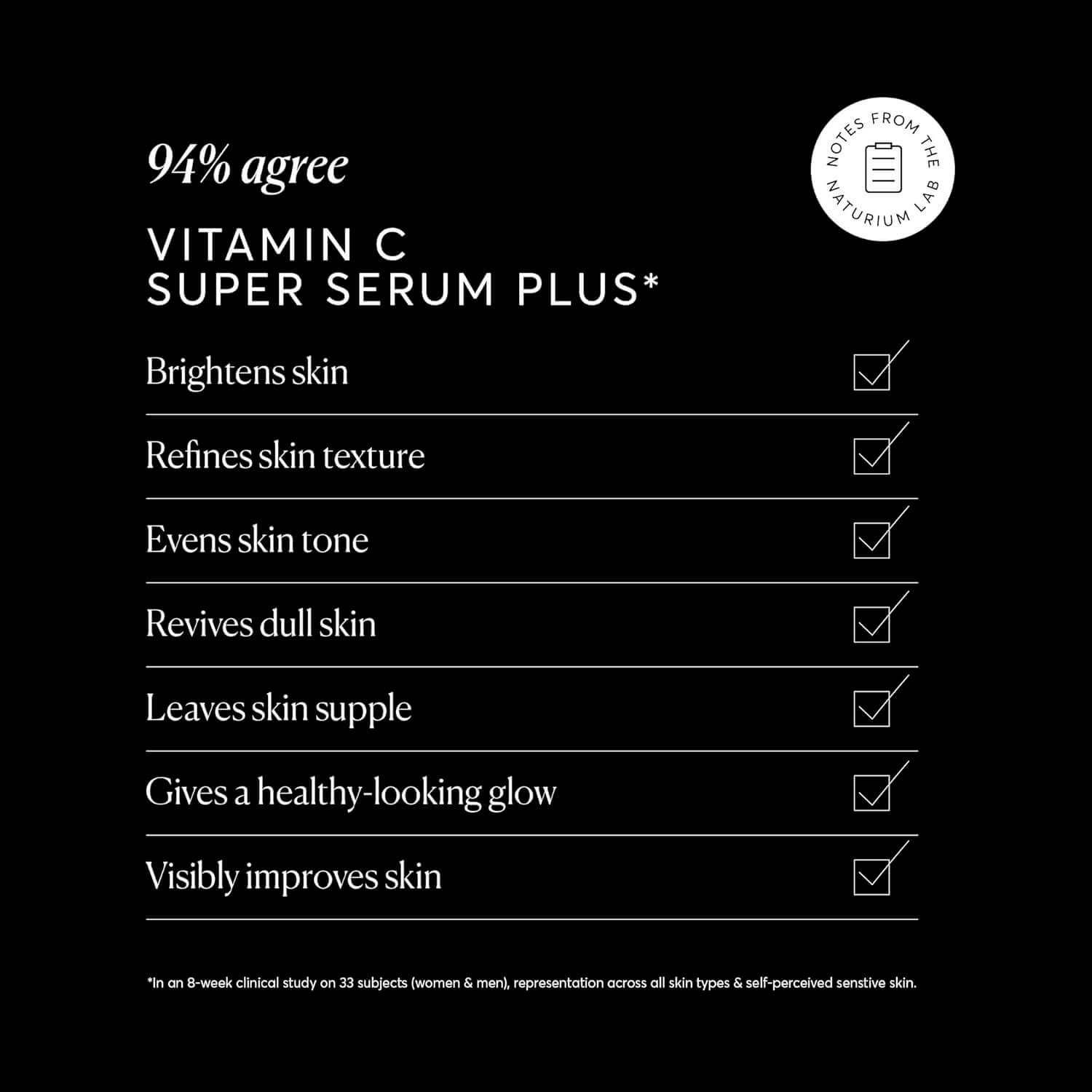 Vitamin C Super Serum Plus - image 5