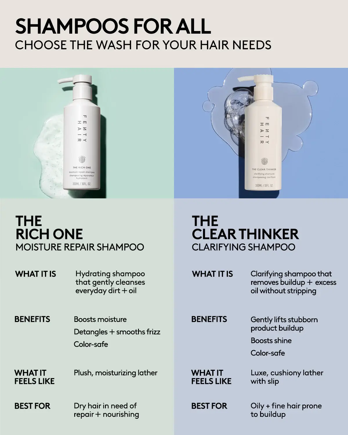 The Rich One Moisture Repair Shampoo  - image 13