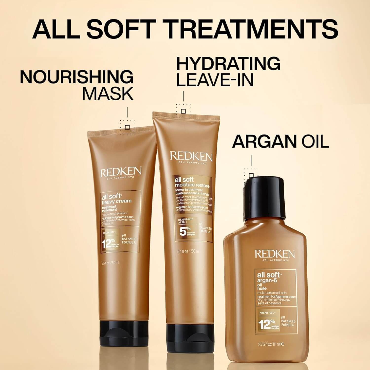 All Soft Moisture Restore Leave-In Treatment  - image 9