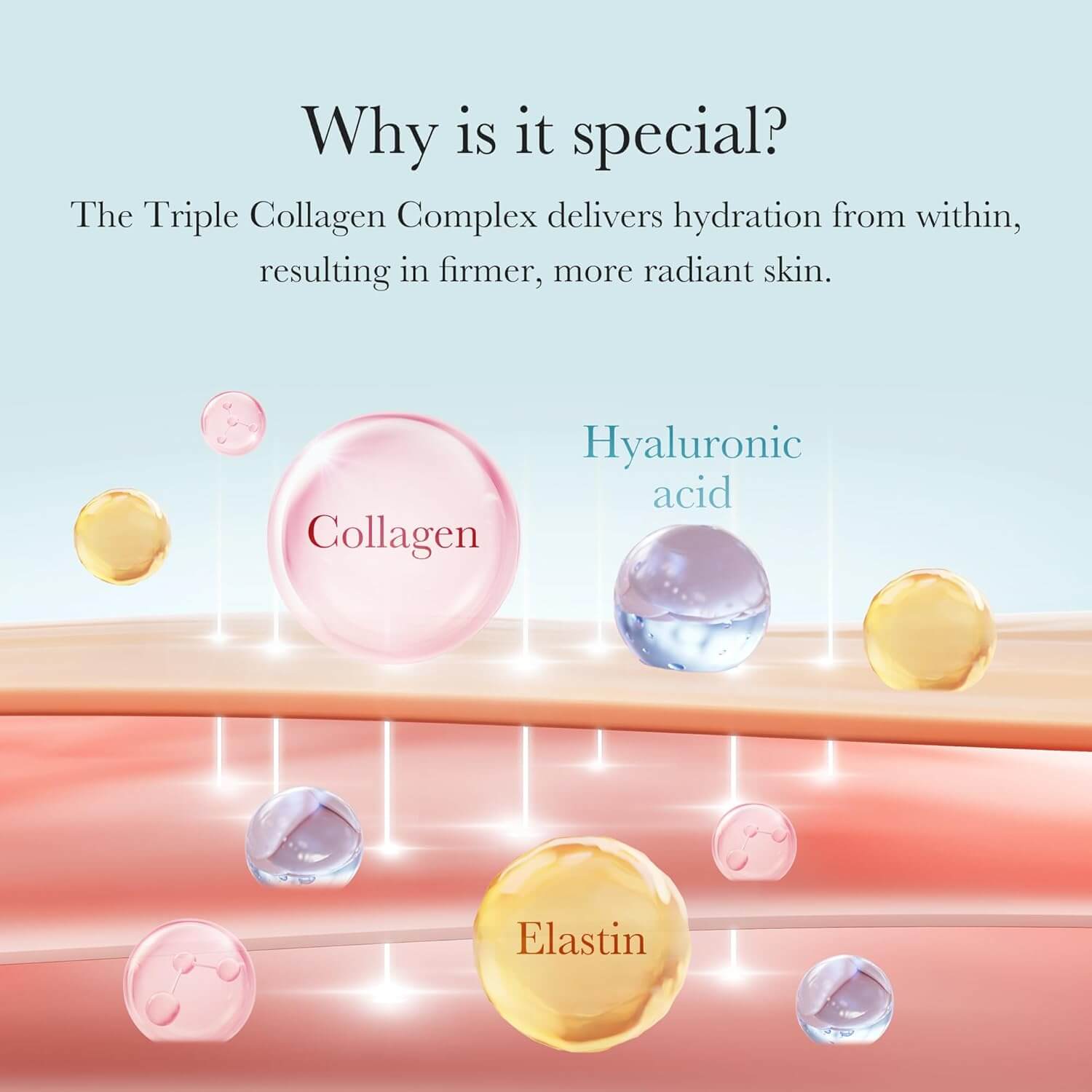 Triple Collagen Cream - image 5