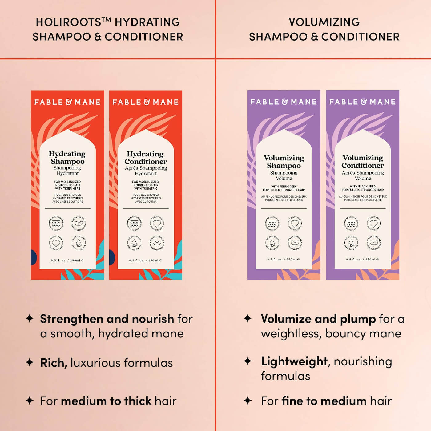 HoliRoots Hydrating Shampoo - image 10