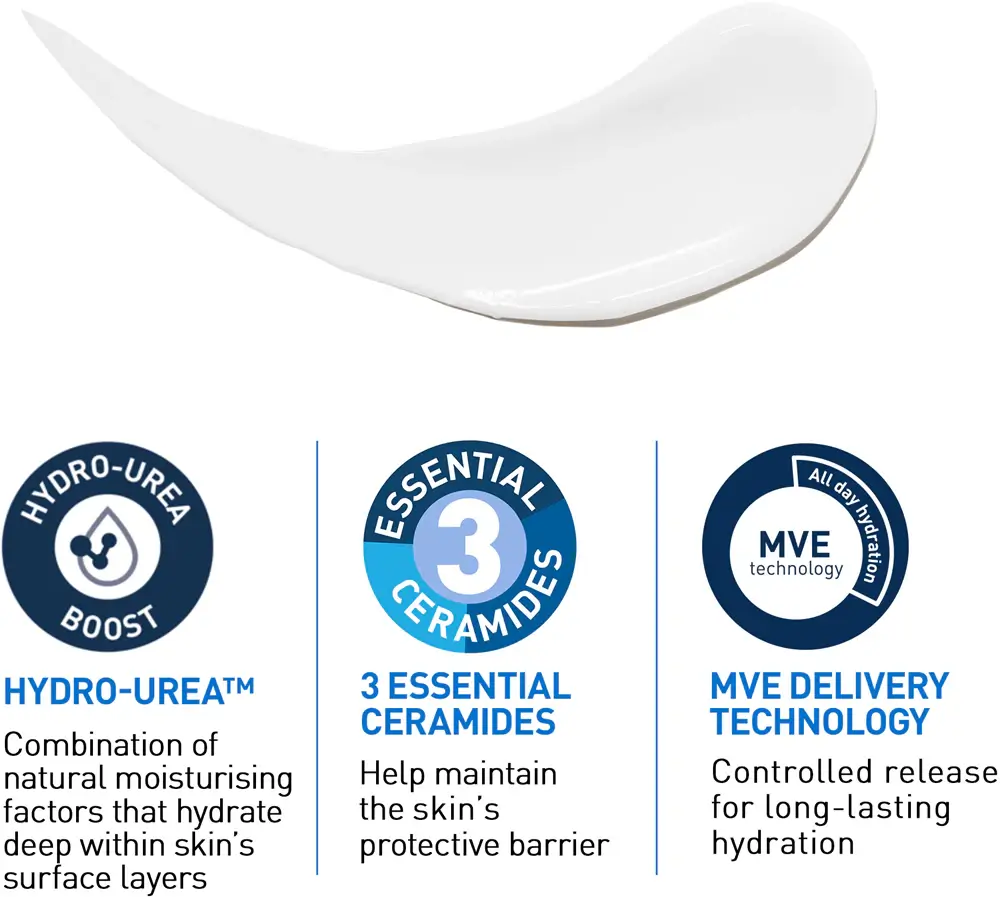 Intensive Moisturising Lotion - image 4