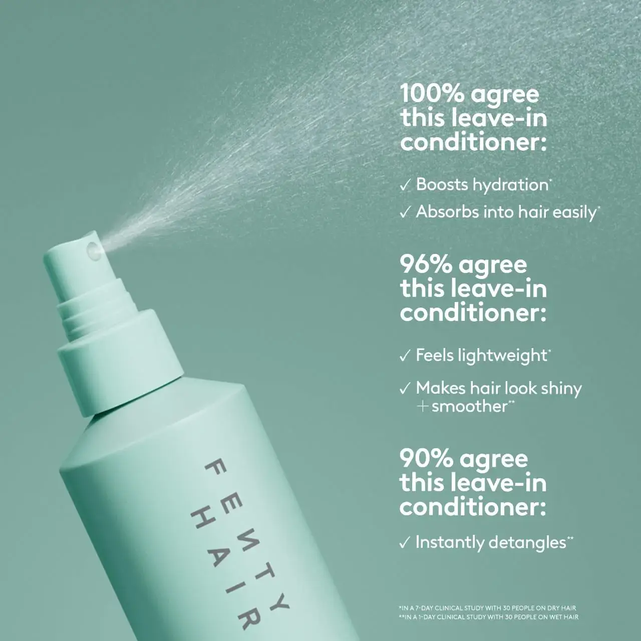 The Water Boi Reparative Leave-In Detangling Conditioner Spray - image 6