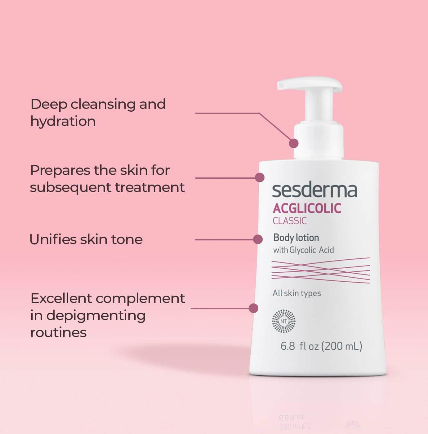 Acglycolic Body Milk - image 2