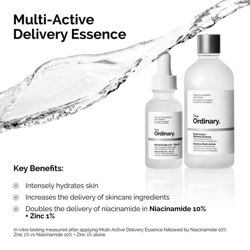 Multi-Active Delivery Essence - image 7