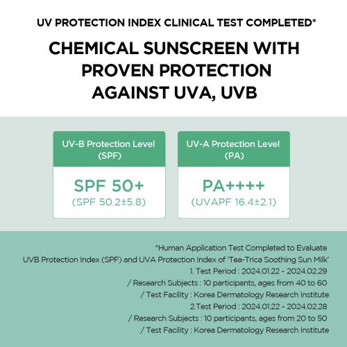 Tea-Trica Soothing Sun Milk SPF50+ PA++++ - image 4