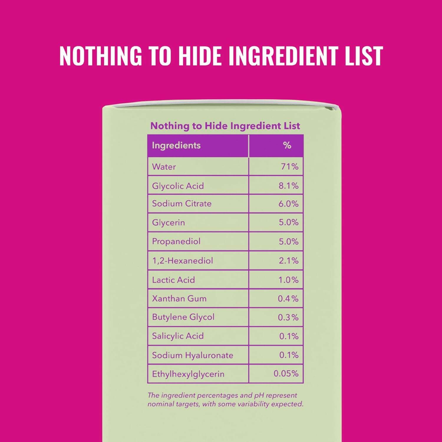 Overnight Exfoliating Treatment  - image 5