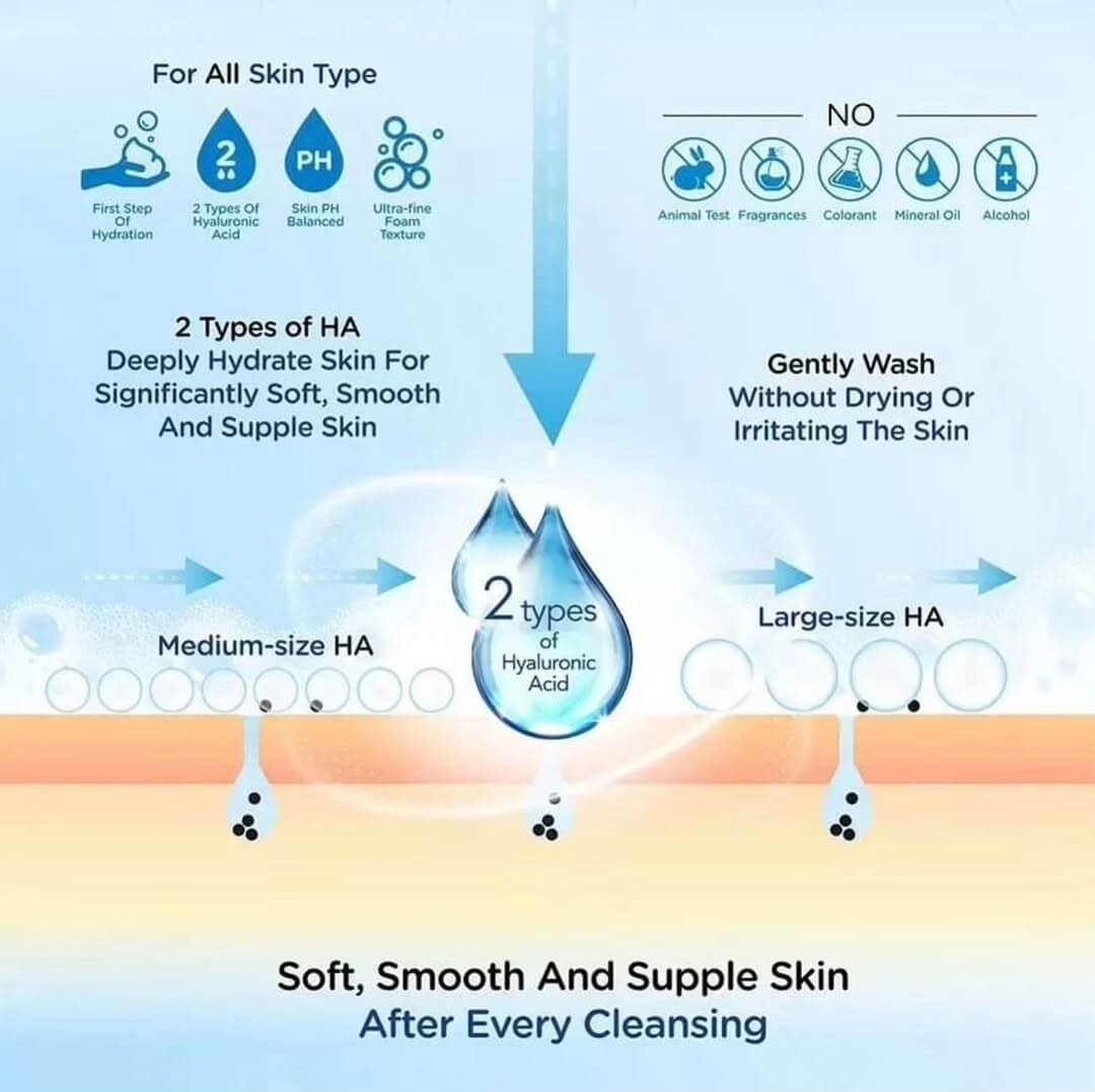 Gokujyun Hyaluronic Acid Face Wash (Japanese Version)  - image 5