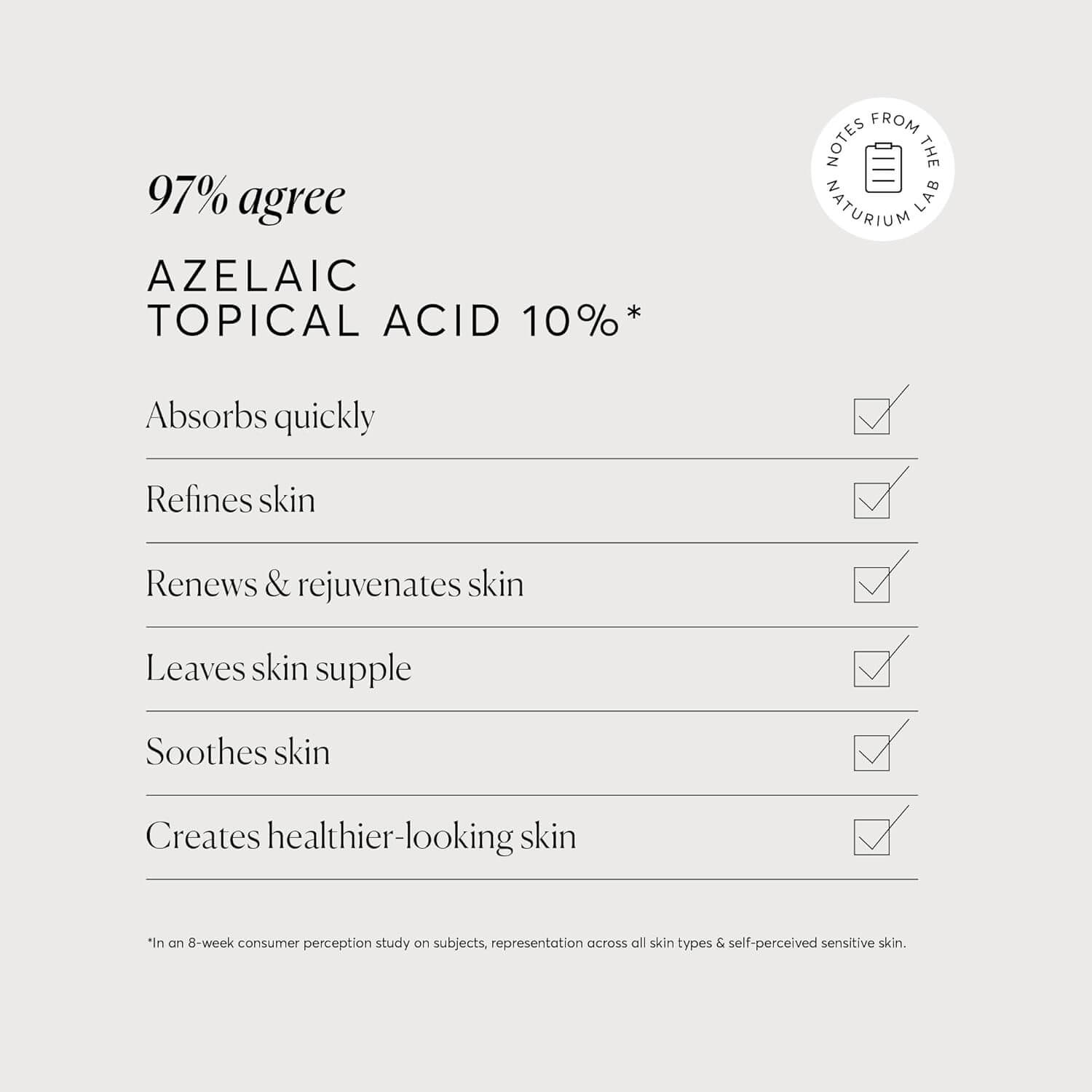 Azelaic Topical Acid 10% - image 5