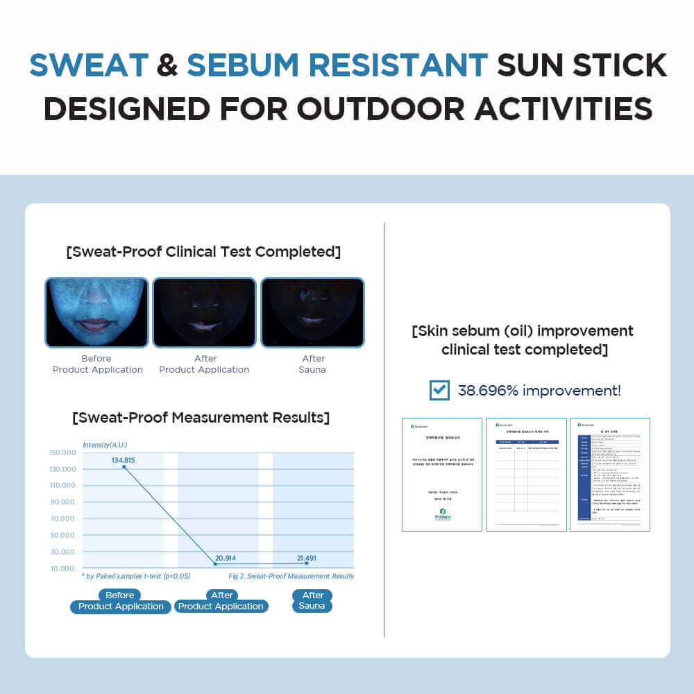 Madagascar Centella Hyalu-Cica Silky-Fit Sun Stick SPF50+ PA++++ - image 5