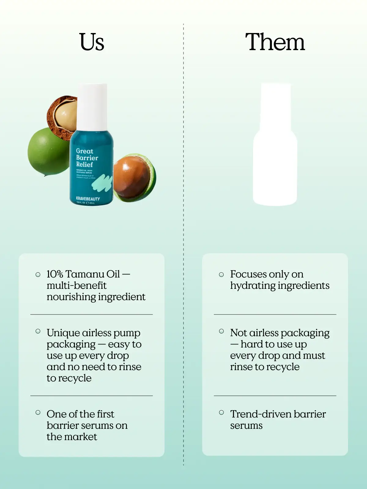 Great Barrier Relief  - image 10