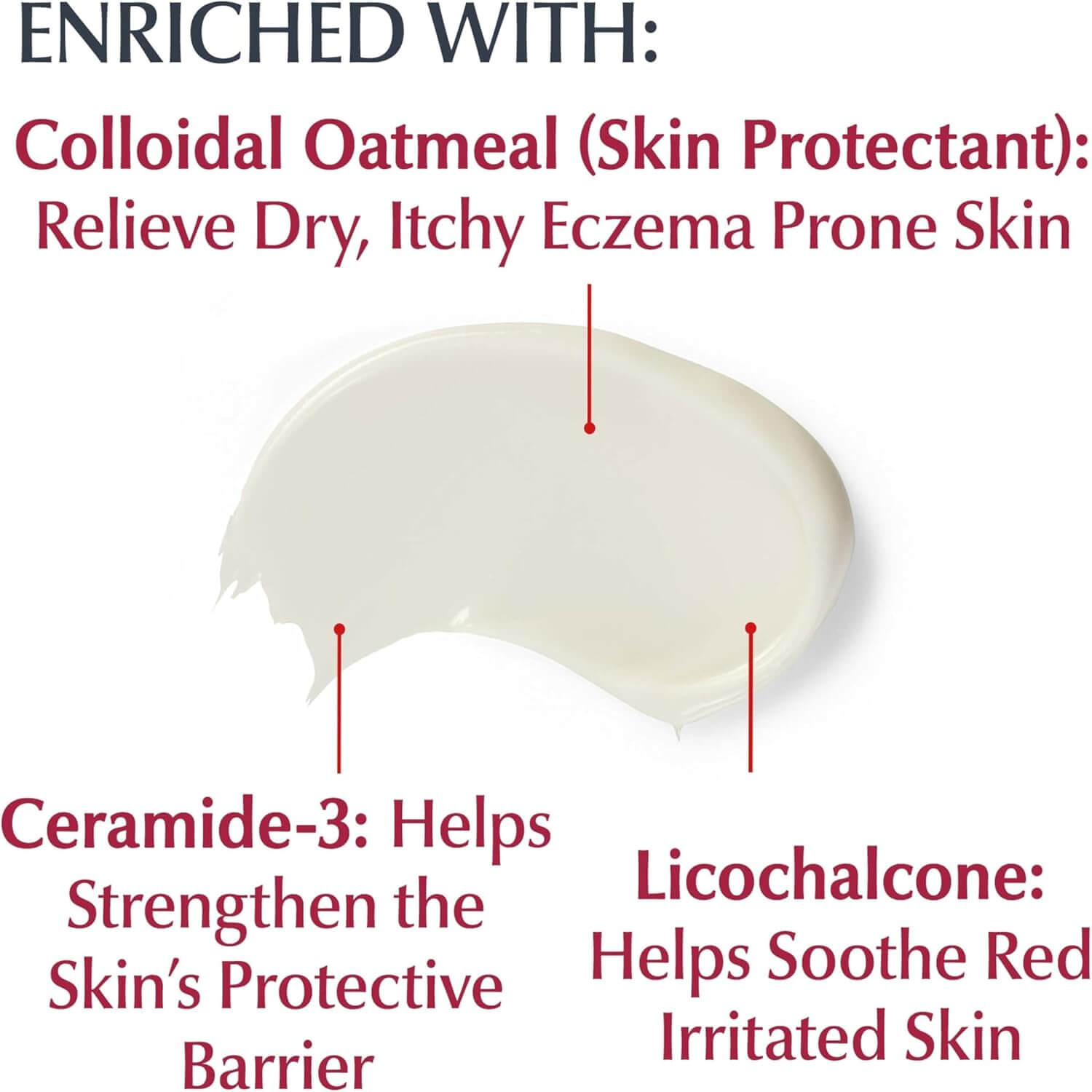 Eczema Relief Cream - image 3