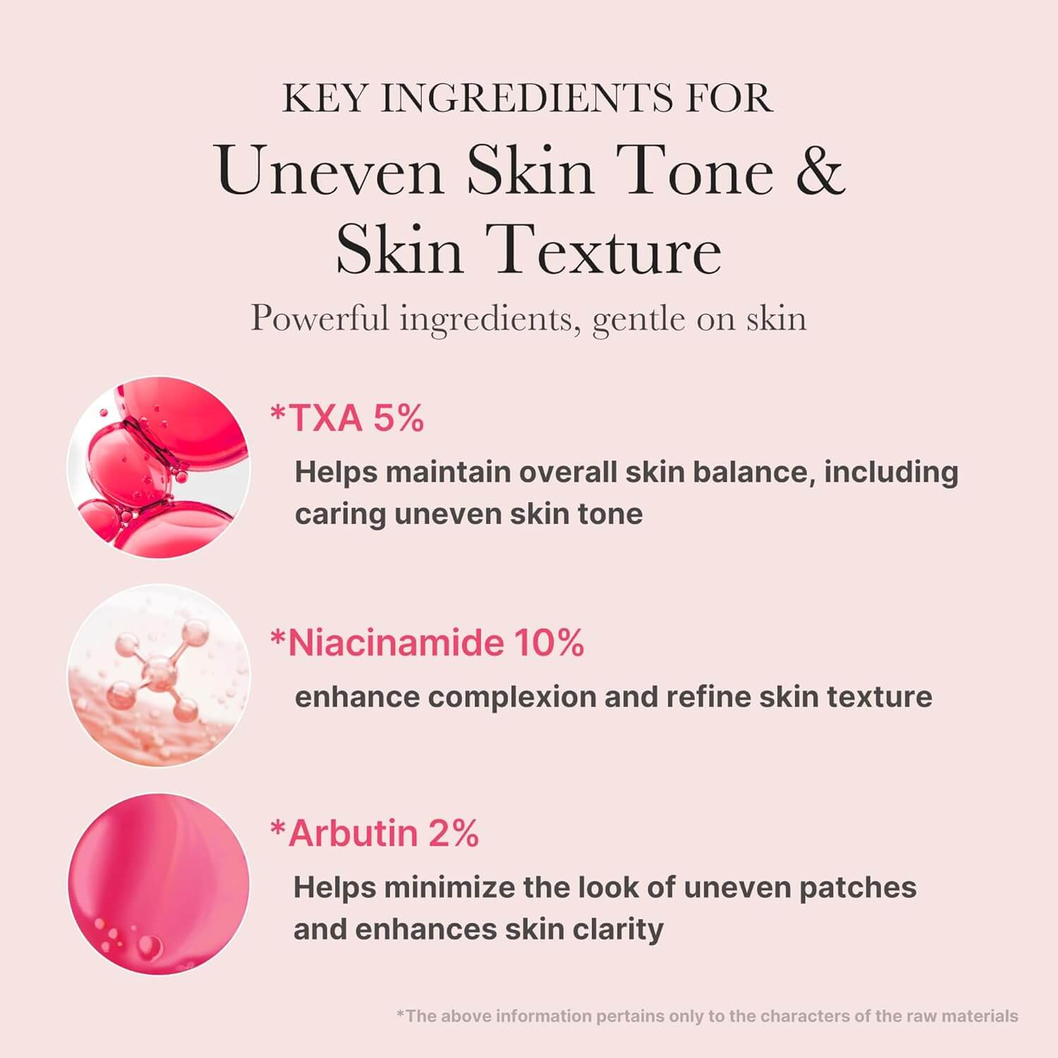 TXA Niacinamide Serum - image 5