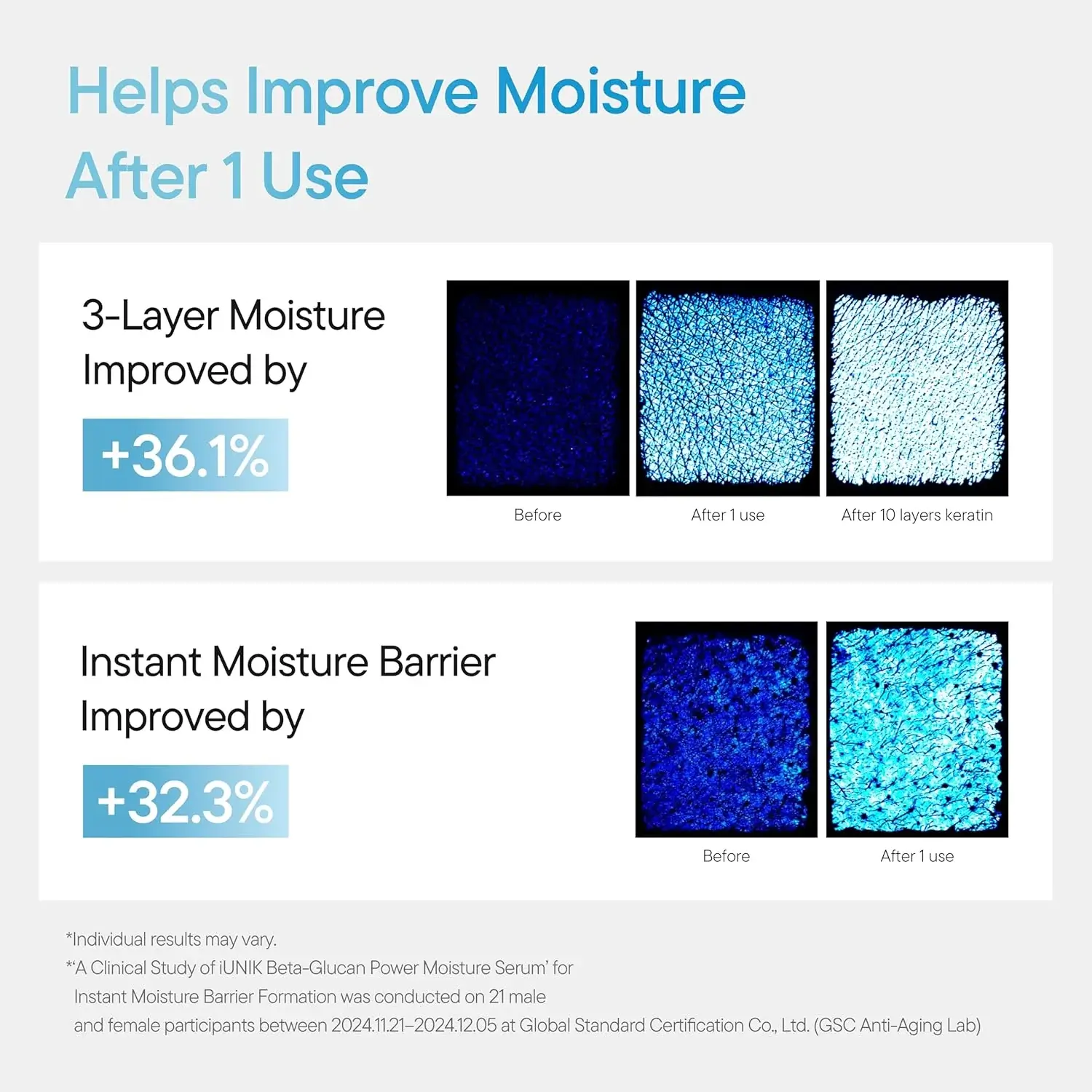 Beta-Glucan Power Moisture Serum - image 4