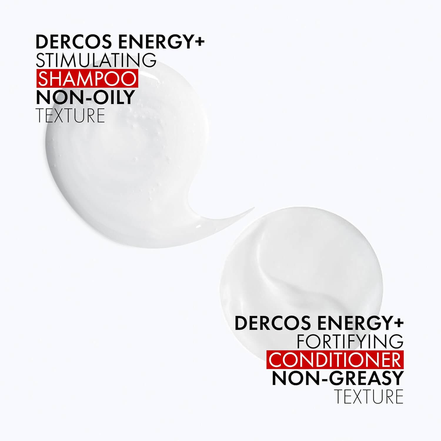 Dercos Anti-Hair Loss Energy+ Fortifying Conditioner - image 7