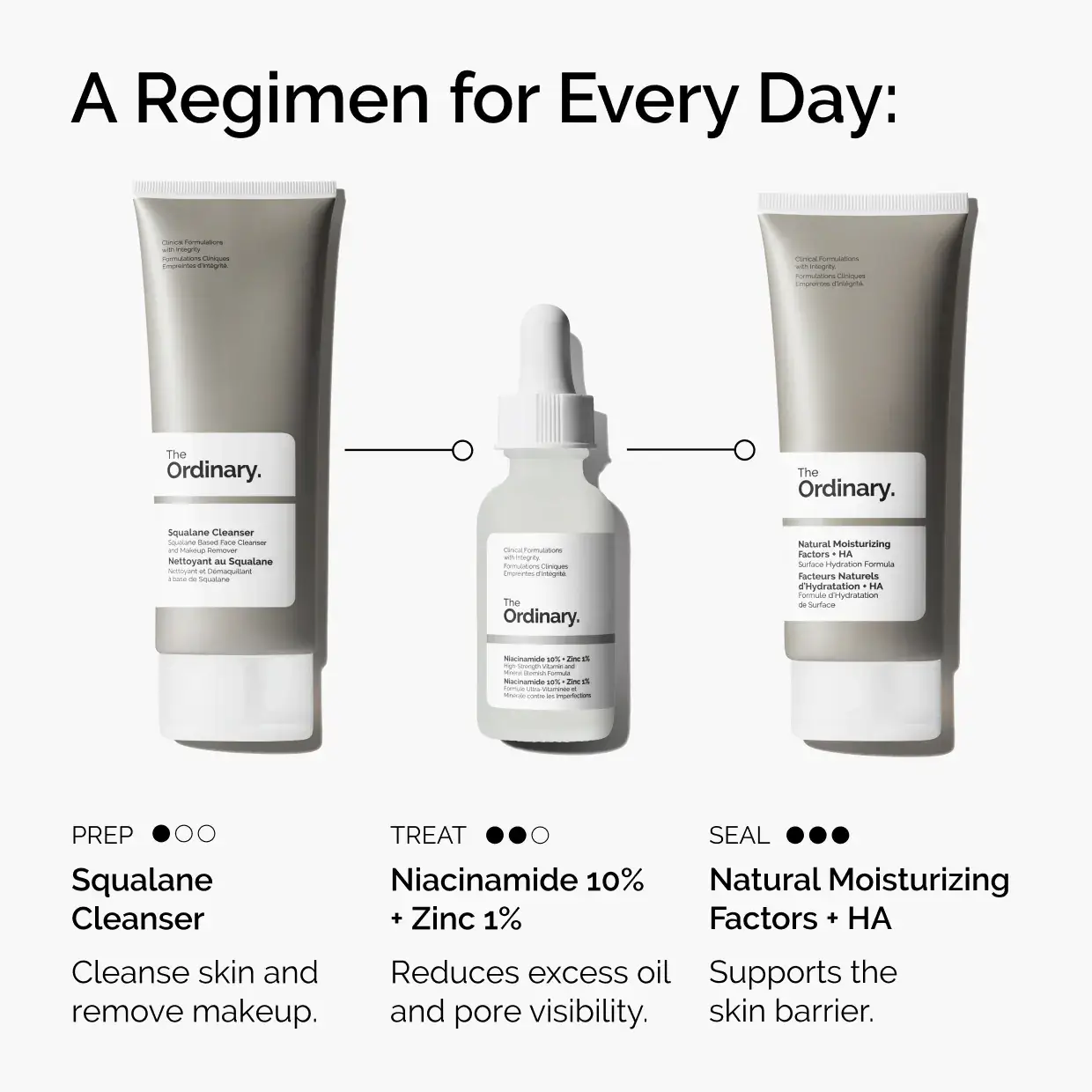 Niacinamide 10% + Zinc 1%  - image 13
