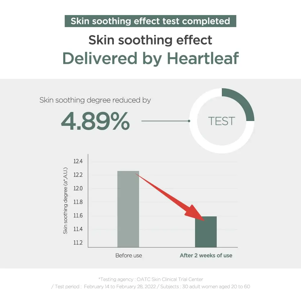 Heartleaf 80% Moisture Soothing Ampoule - image 10