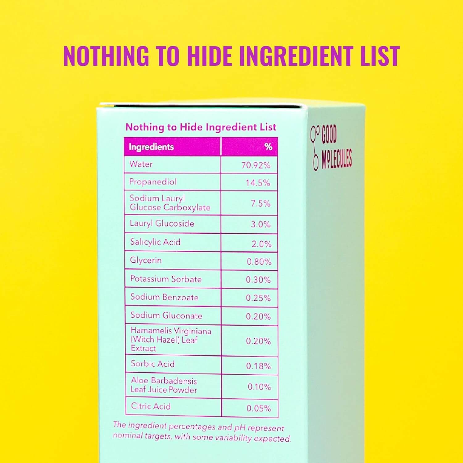 Acne Foaming Cleanser - image 6