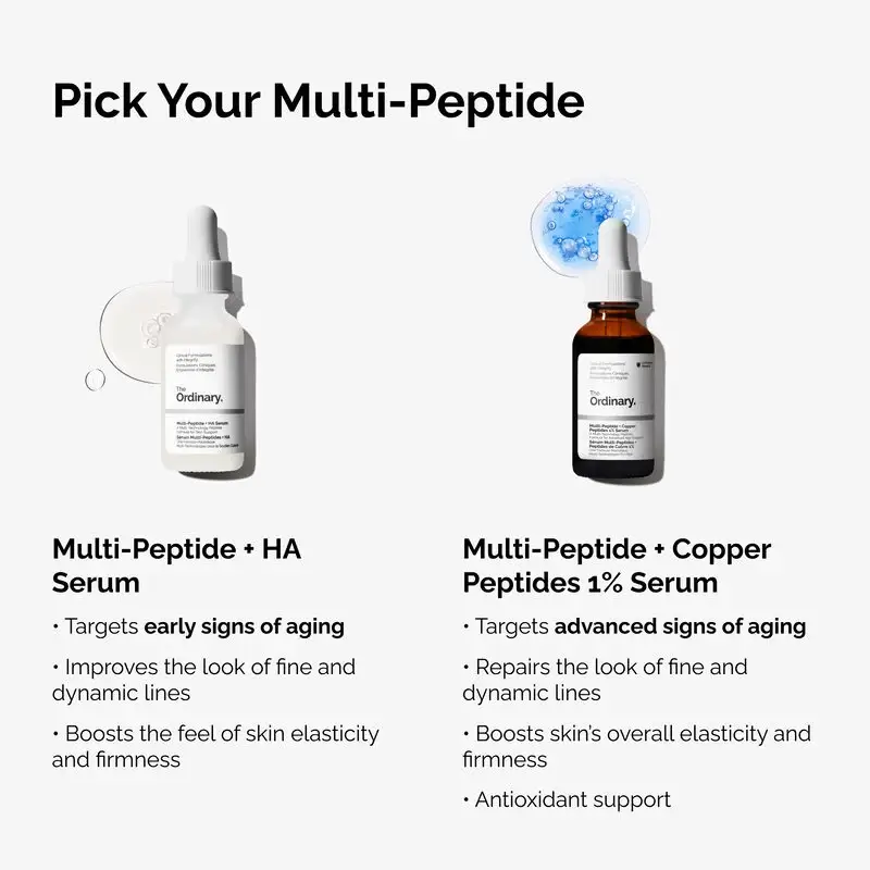 Multi-Peptide + Copper Peptides 1% - image 10