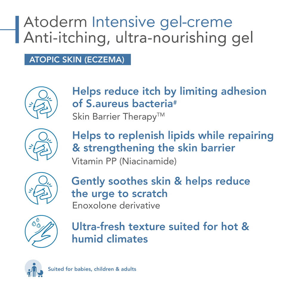 Bioderma Atoderm Intensive Gel-Cream - image 5
