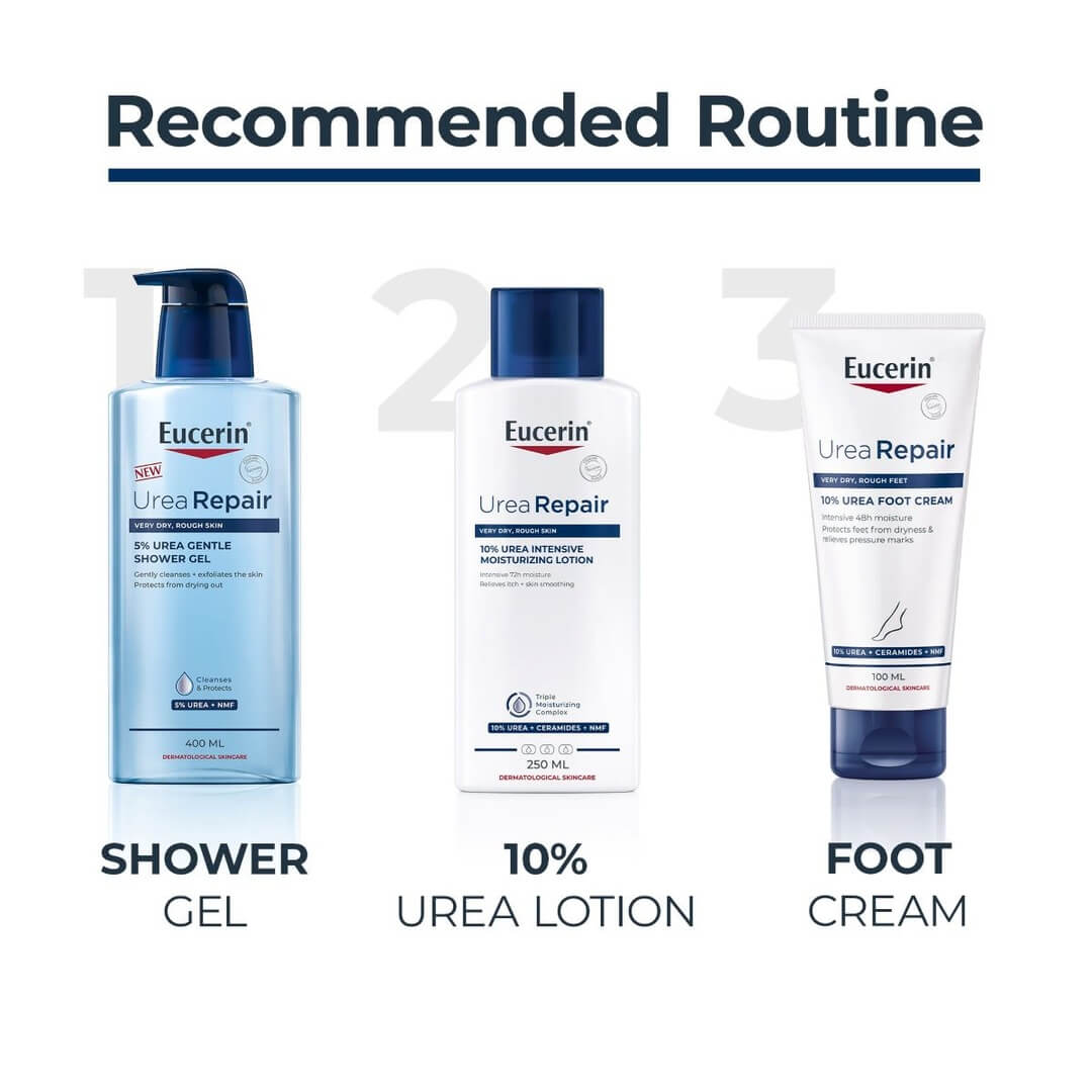 UreaRepair 10% Urea Intensive Moisturizing Lotion - image 8