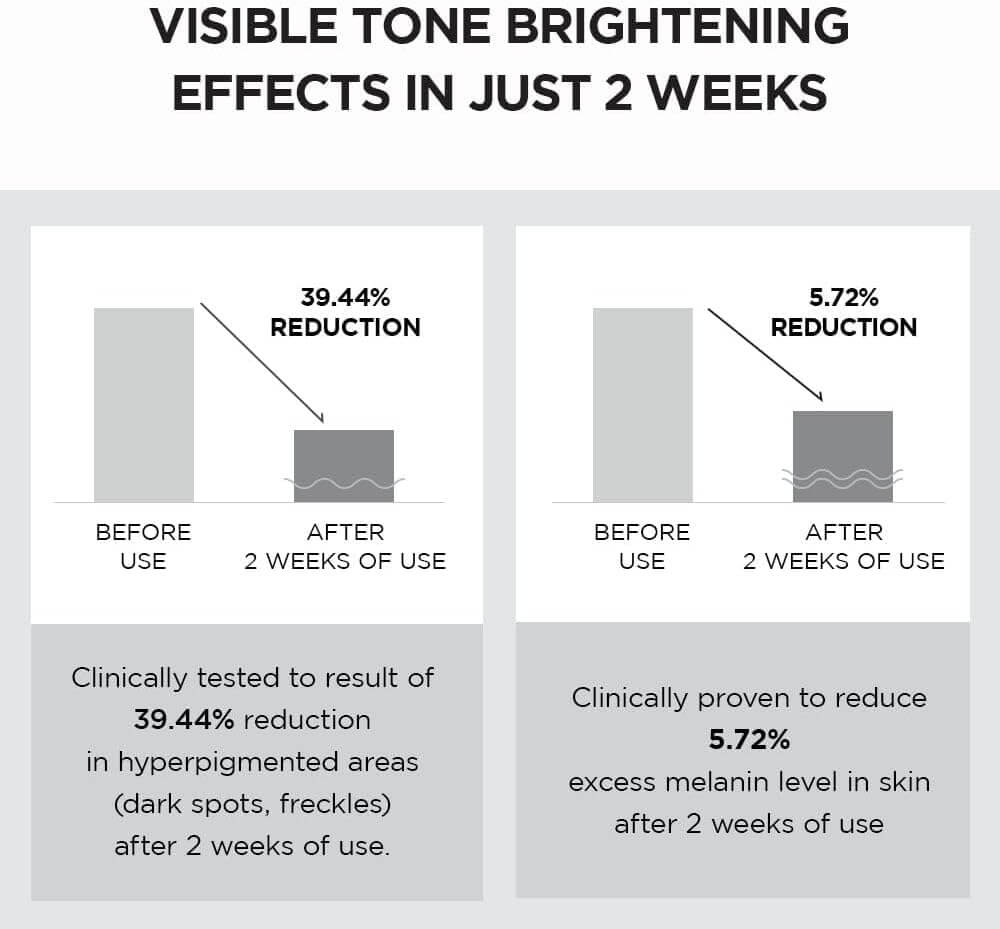 Tone Brightening Capsule Cream - image 4