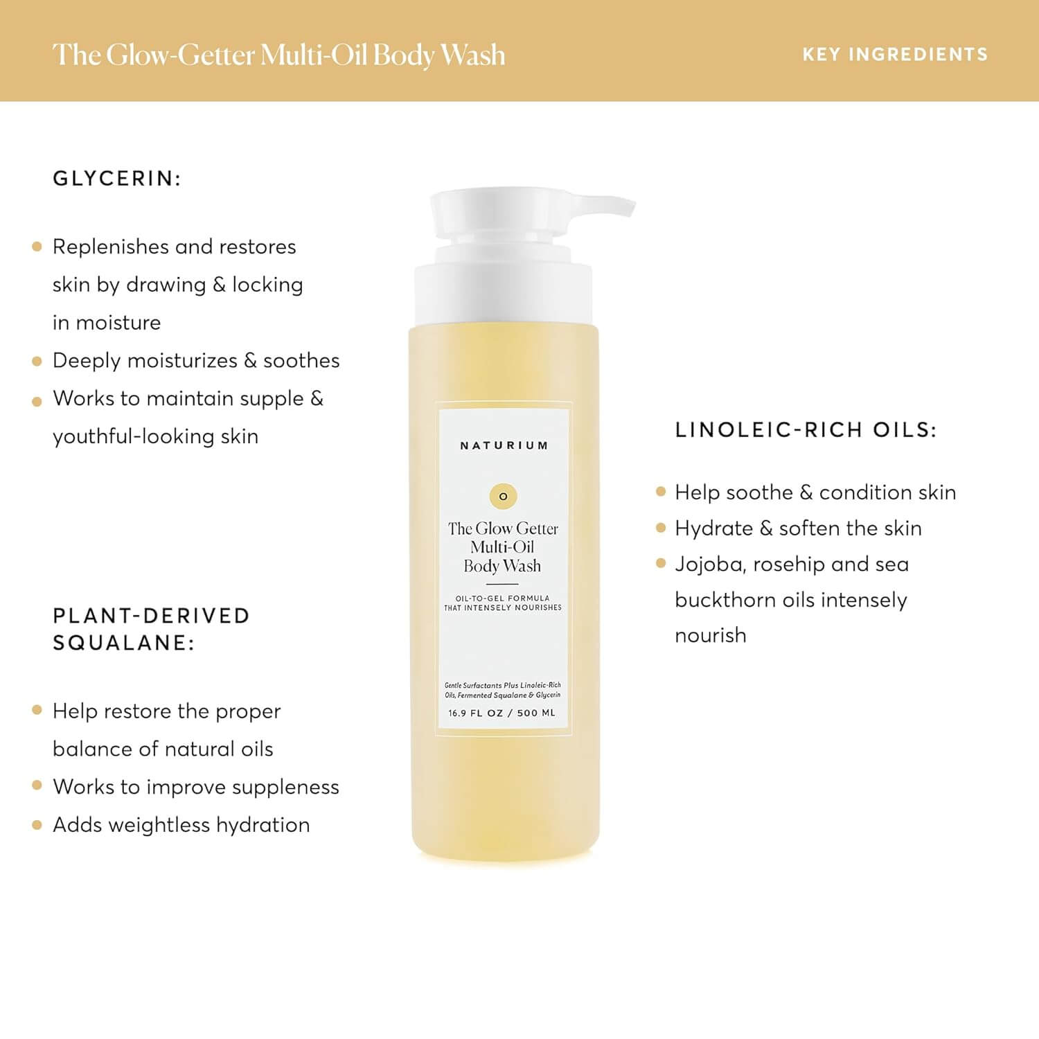 The Glow Getter Multi-Oil Hydrating Body Wash - image 2