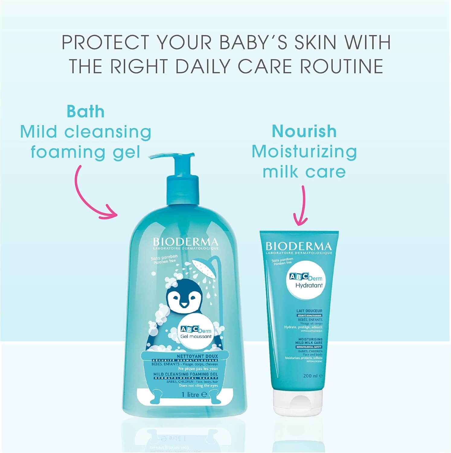 ABCDerm Gel Moussant Mild Cleansing Foaming Gel - image 11
