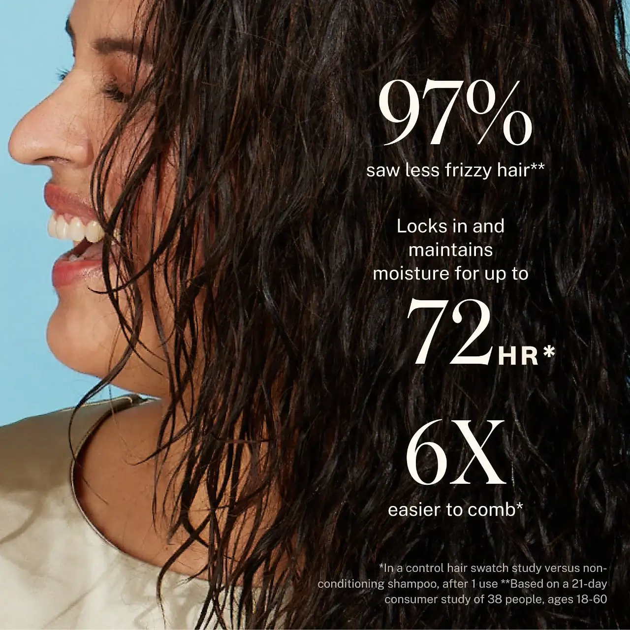 Complete Leave-In Conditioning Mist - image 5