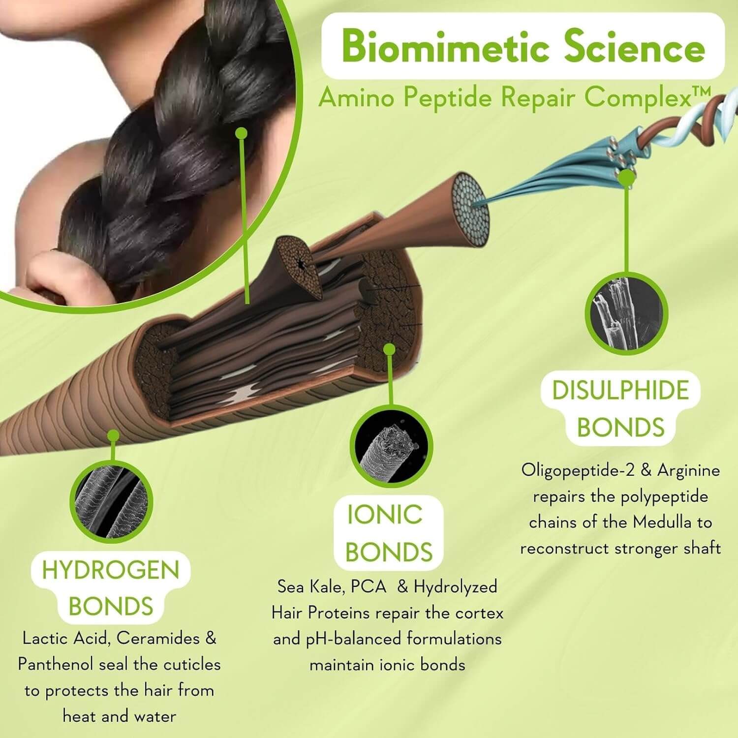 Triple Bond Repair Booster Serum - image 3