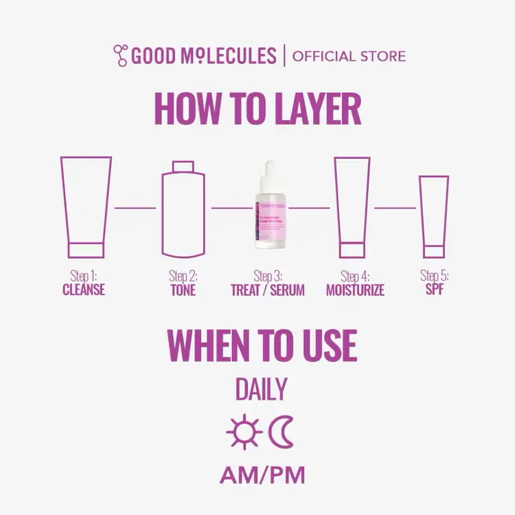 5% Niacinamide Serum with Ectoin - image 9